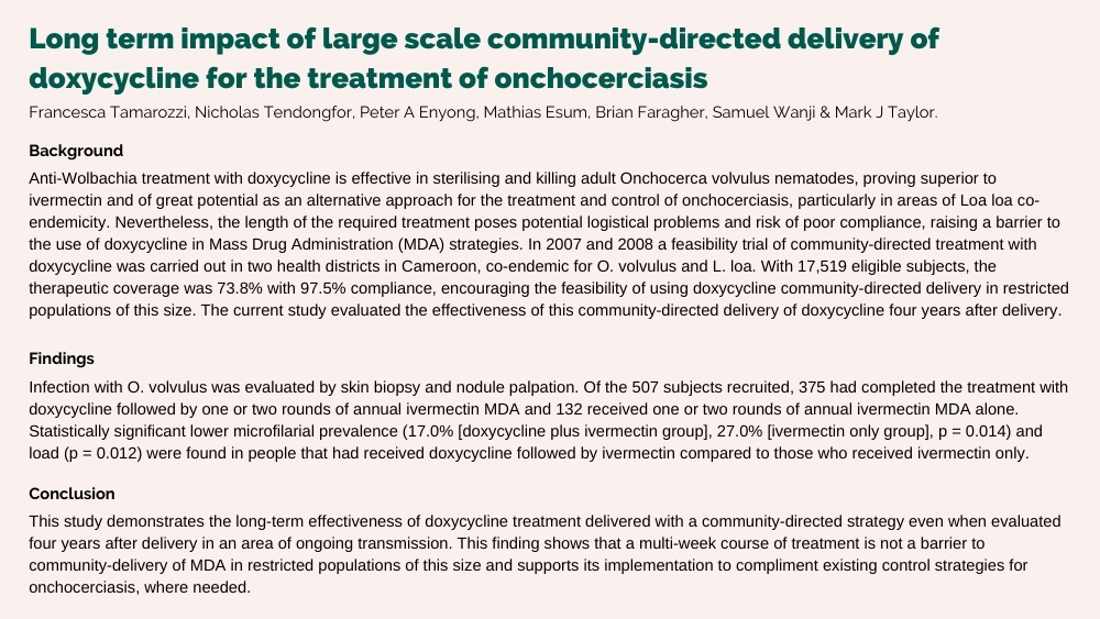 Study on the impact of doxycycline