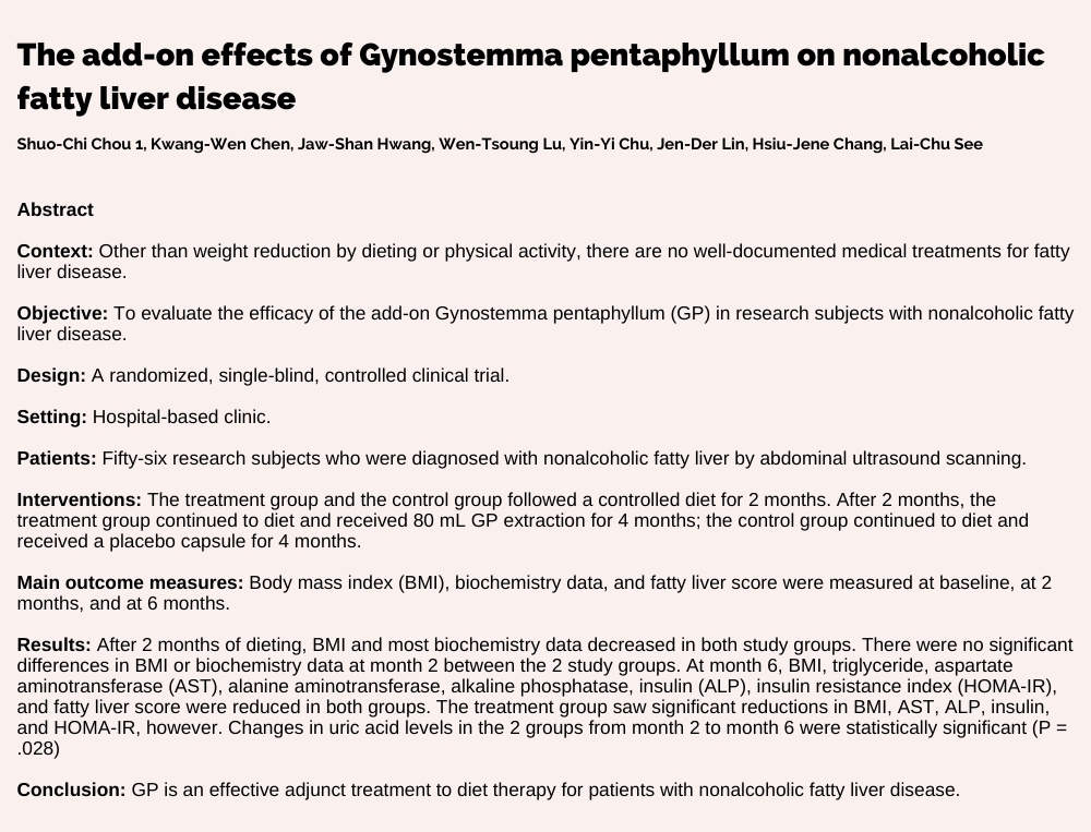 The Horse Liver 6 The add-on effects of Gynostemma pentaphyllum on nonalcoholic fatty liver disease